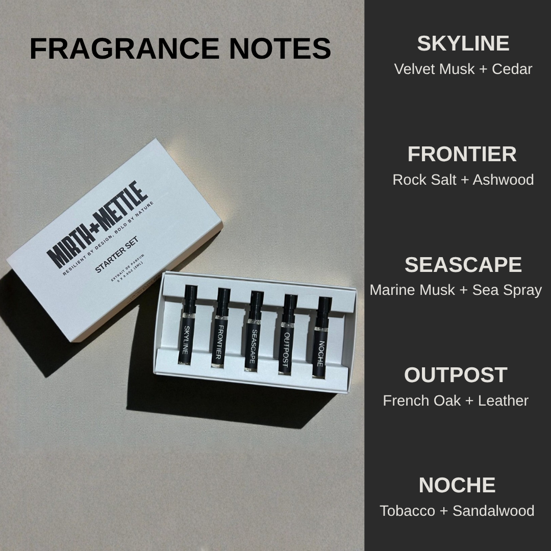 5 Fragrance Men's Cologne Starter Set by Mirth+Mettle 5 x 2 ML (0.6oz)