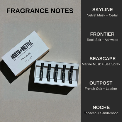 5 Fragrance Men's Cologne Starter Set by Mirth+Mettle 5 x 2 ML (0.6oz)